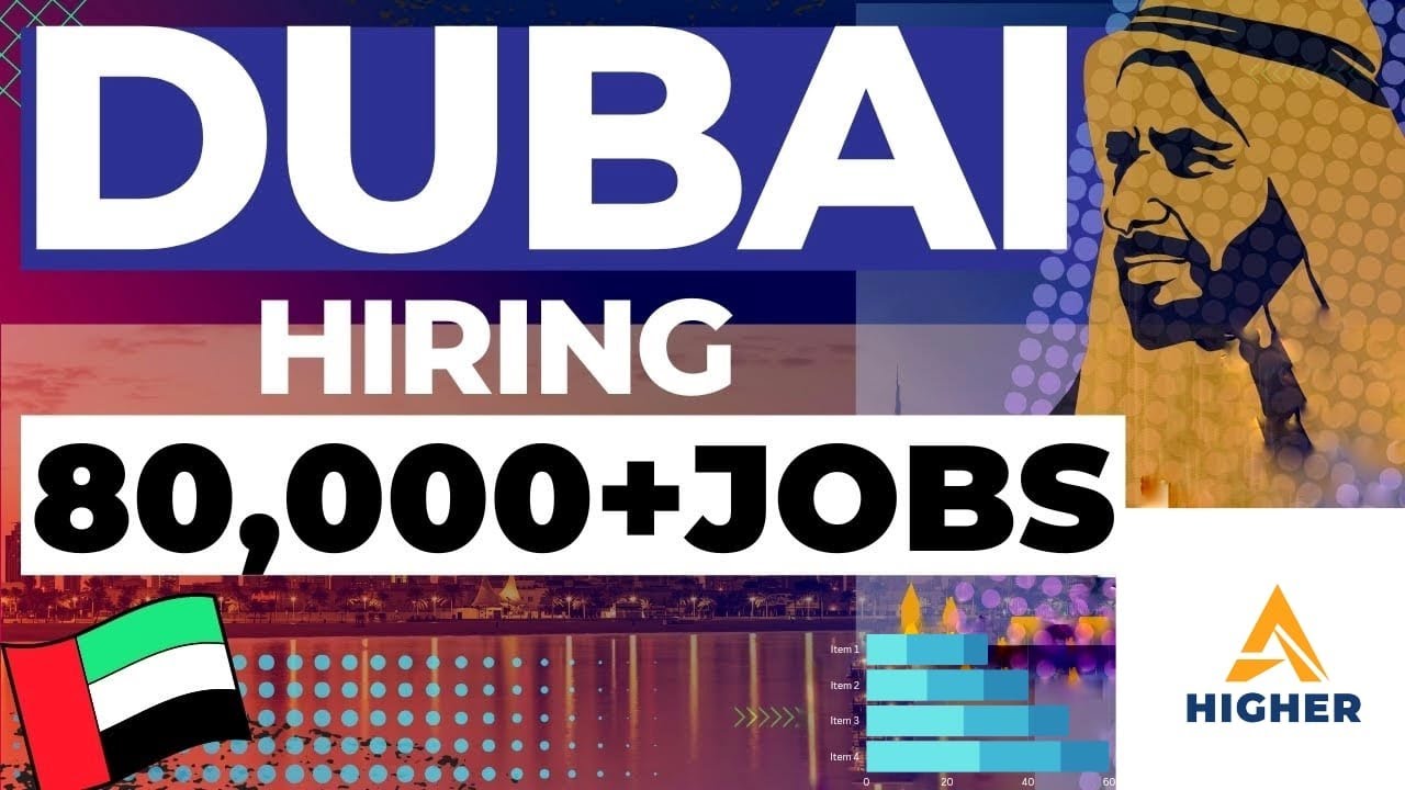 dubai job vacancy 2023 | Best websites to find jobs in dubai |