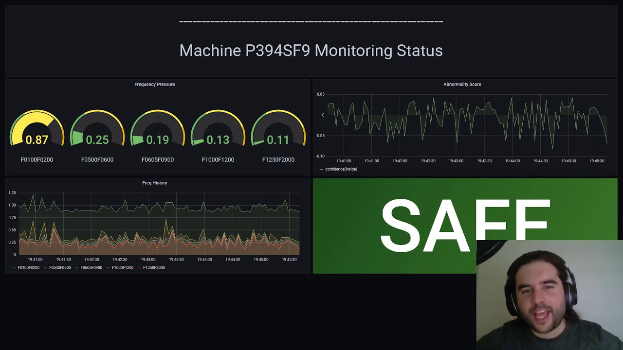 Machine Learning at the edge: detecting anomalies in noise levels