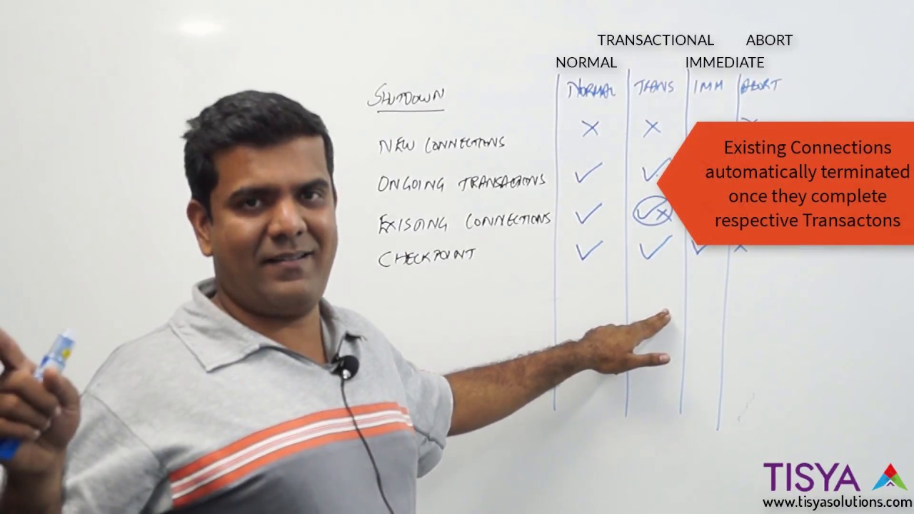 Oracle Database Shutdown - DBArch Video 14