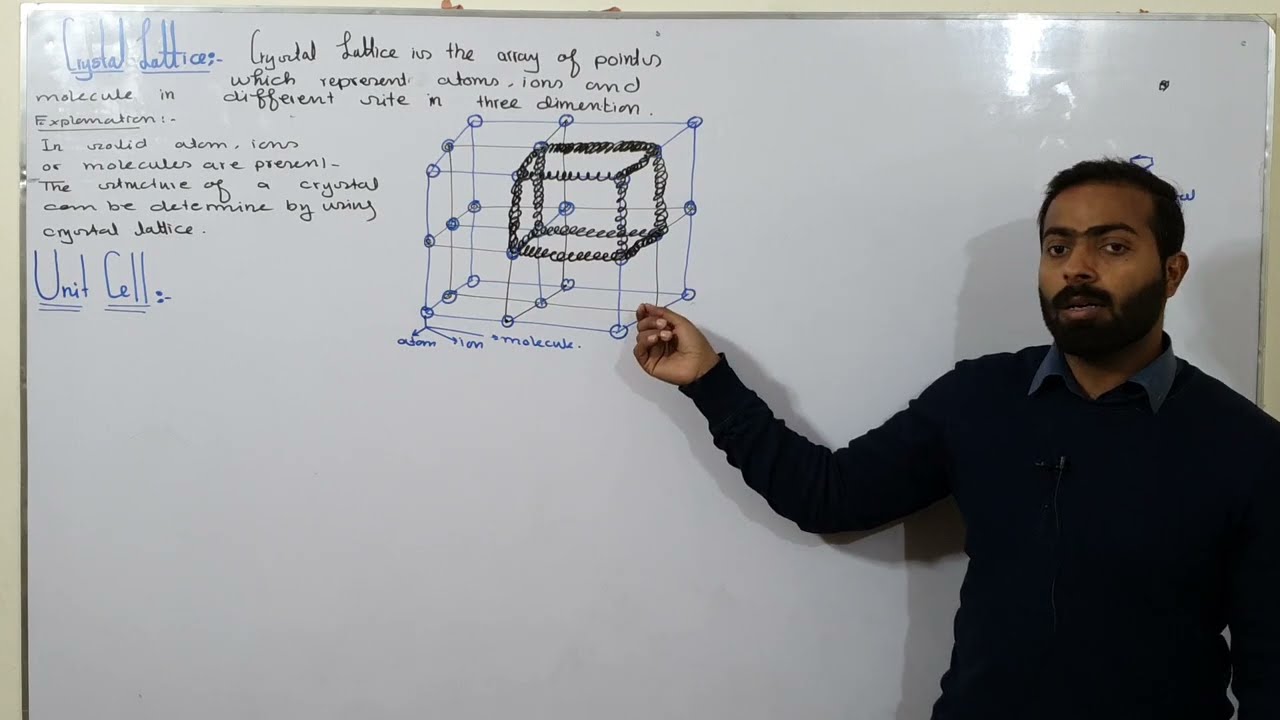 Crystal lattice | ch#4 | 11th class Chemistry