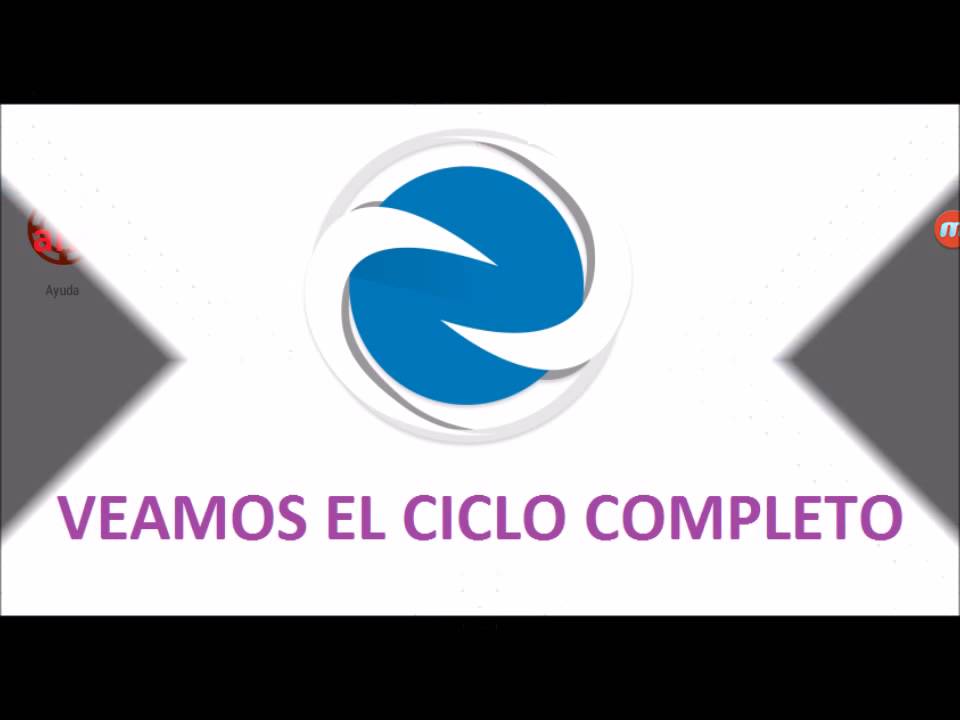 Diferencia entre anular y devolver servicio
