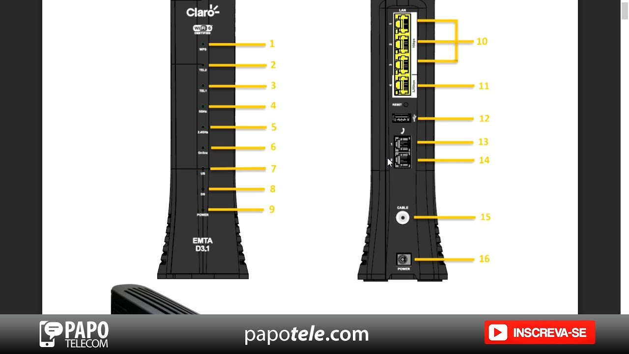 Novo Modem Claro Sagemcom F@ast3896 DocSis 3.1 Cabo Coaxial  Wifi 6 AX e Porta LAN 2.5 Gbps