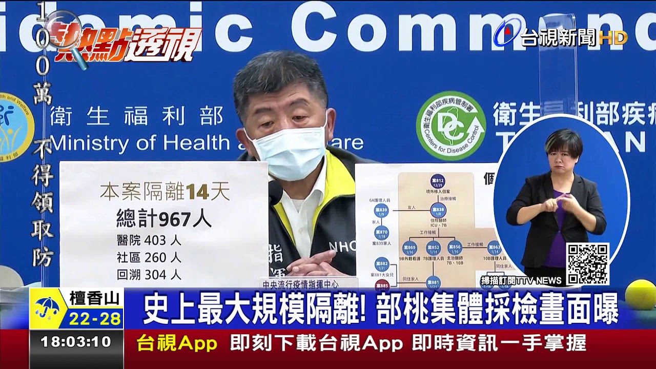 史上最大規模隔離!部桃集體採檢畫面曝