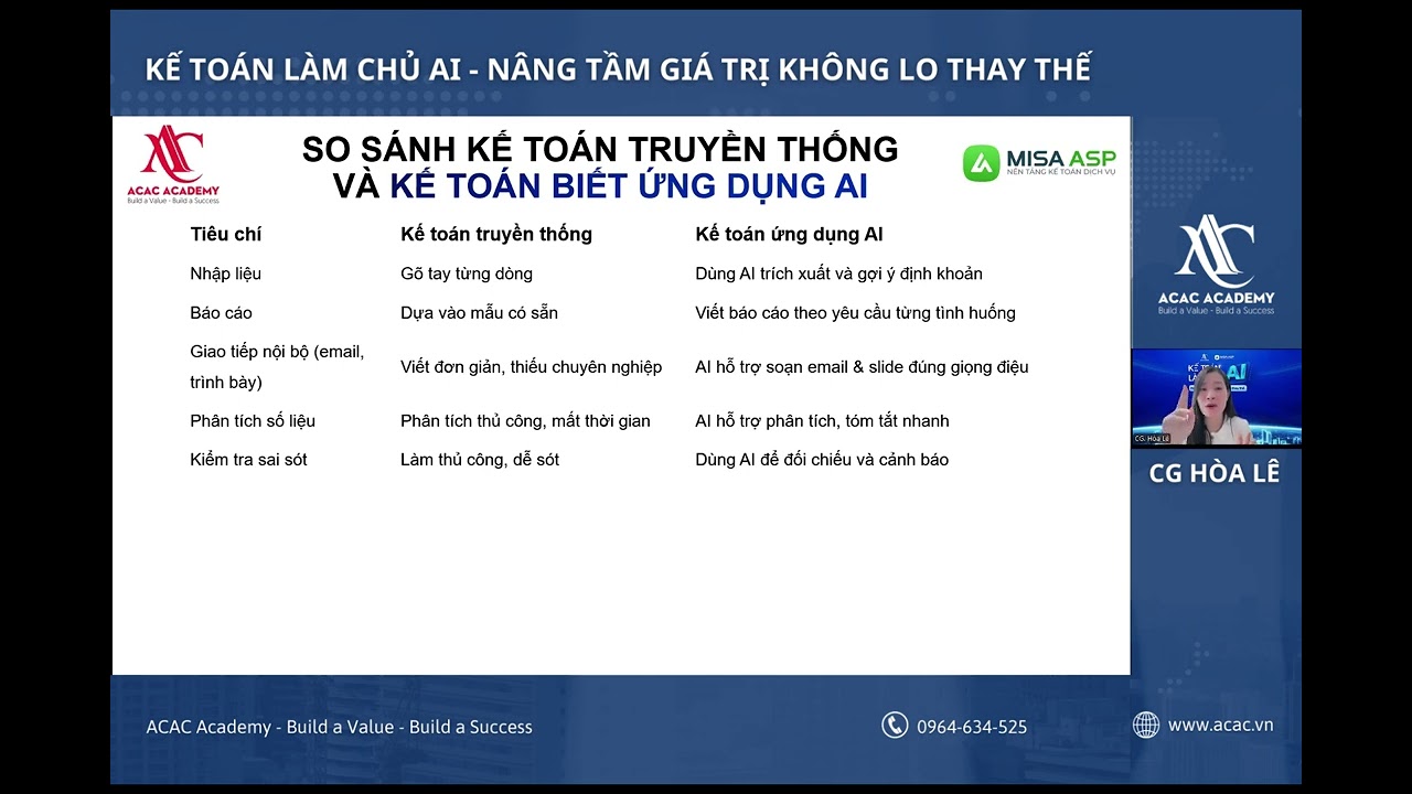 So sánh kt truyền thống và biết AI | ACAC Academy