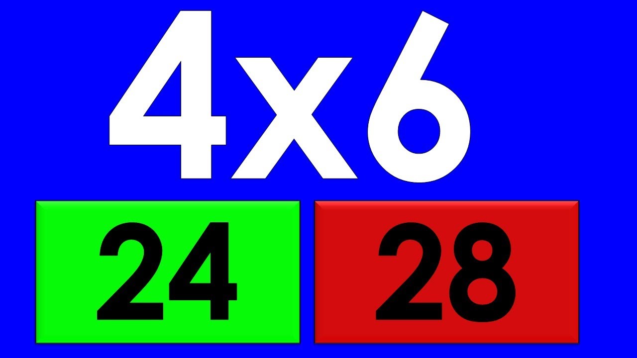 20 multiplication exercises for kids