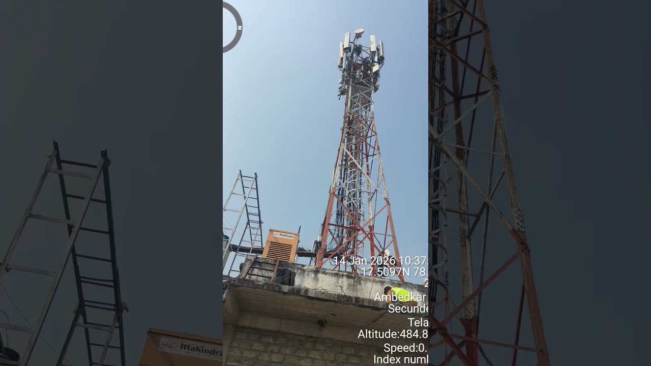 network work 📡