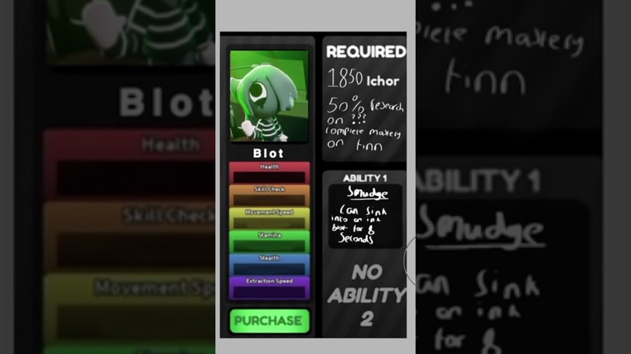 WHAT I THINK BLOTS STATS WILL BE! #blot #dw #dandysworld #ifeelsosigma #yatta #looey #cookierun #emo