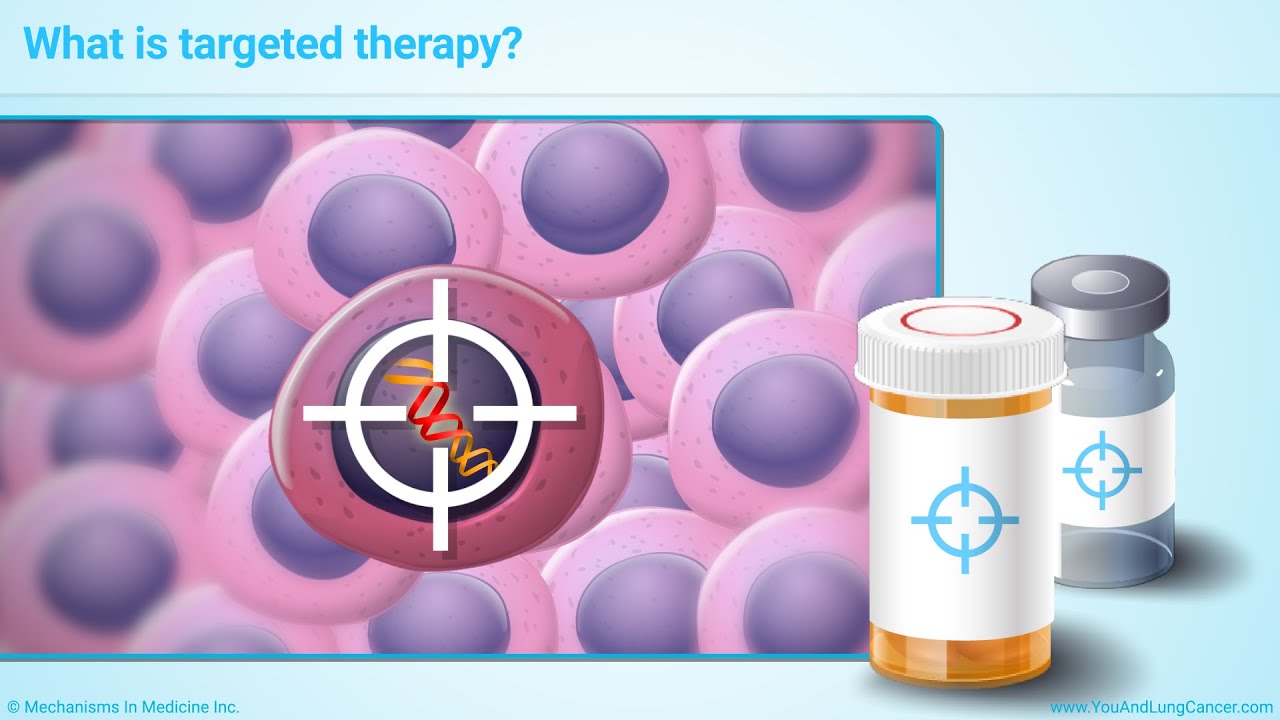 Targeted Therapy in Non-Small Cell Lung Cancer
