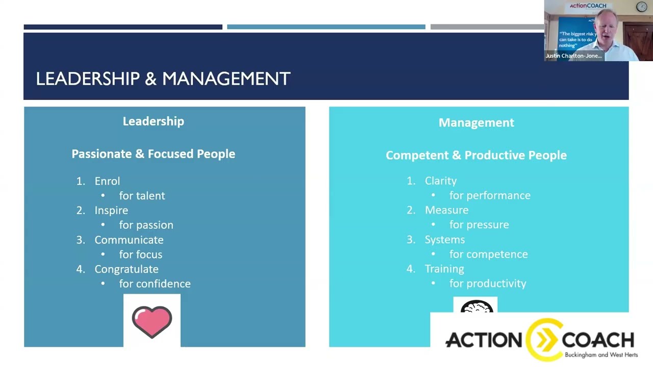 7 Keys To a Winning Team