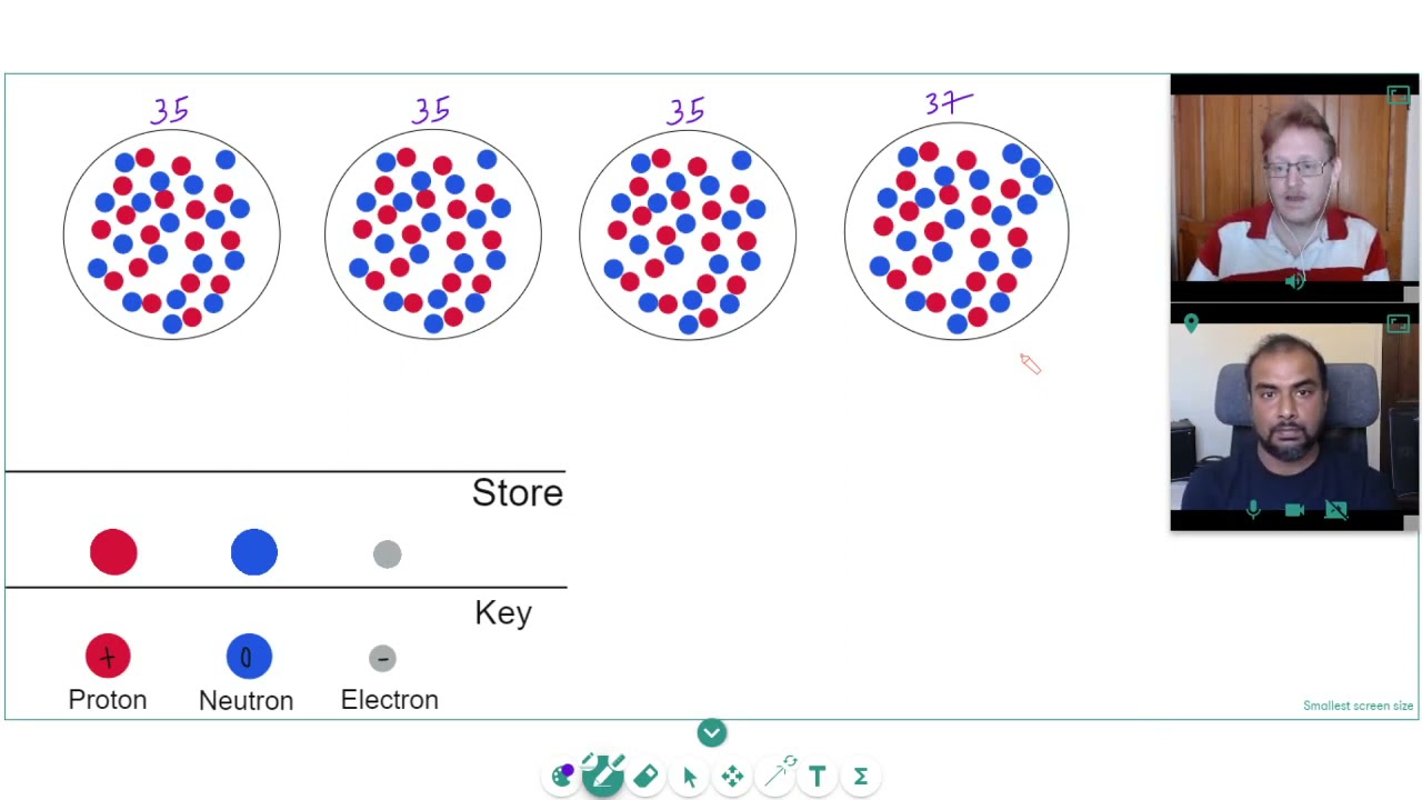 WHY does CHLORINE have a RELATIVE ATOMIC MASS of 35 5