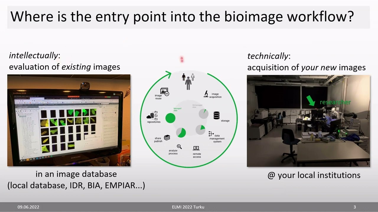 Stefanie Weidtkamp-Peters, “Report on building information infrastructures for imaging data”