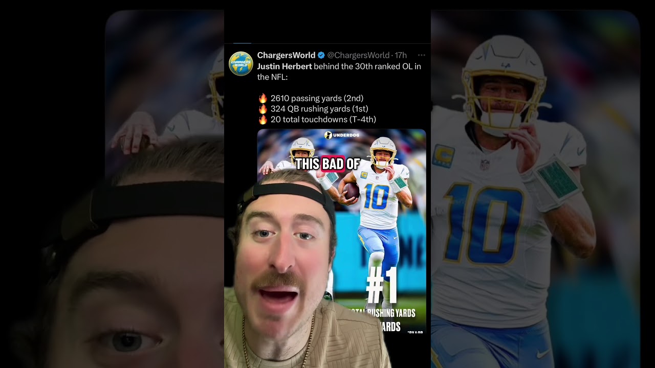 Chargers OL Talk #offensiveline #nfl #football #chargers