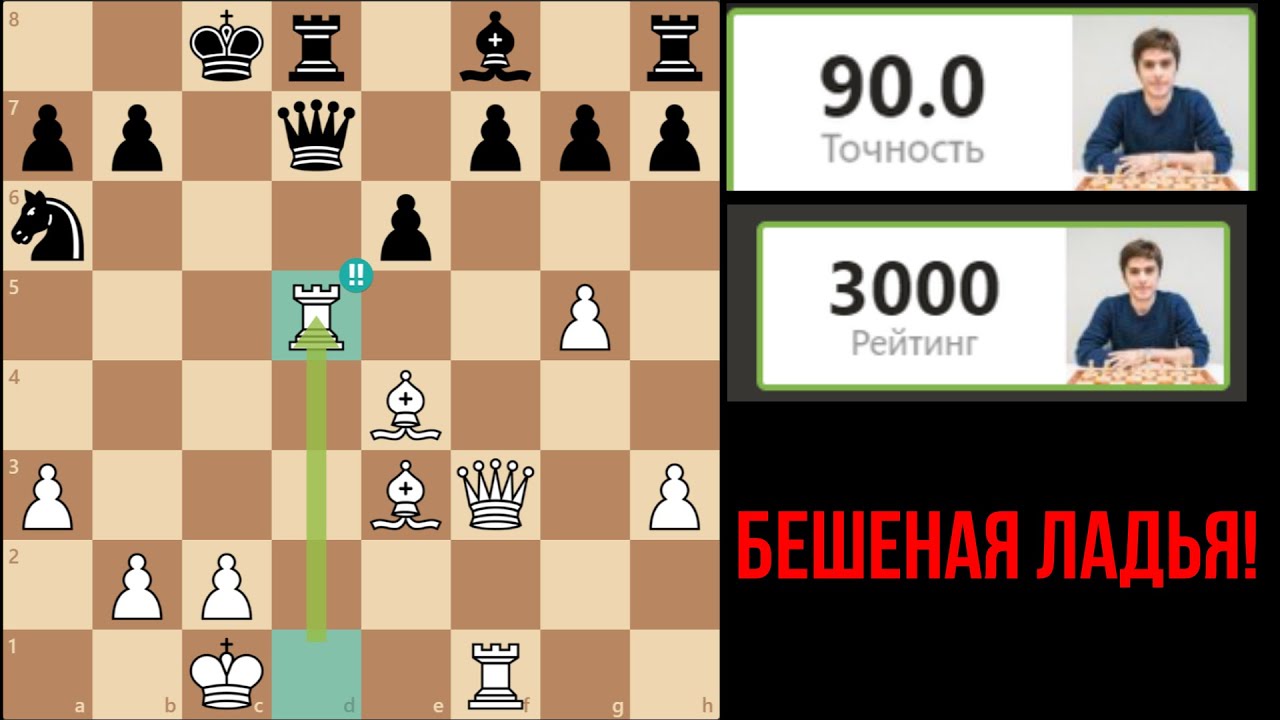 Полный Разгром Гамбит Блэкмара-Димера