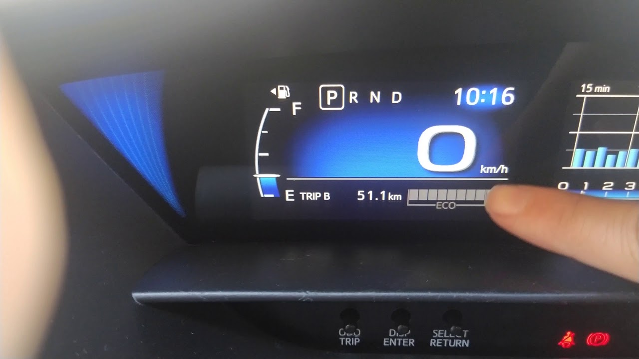 cliente diz que Etios automático gasta muito! Será?
