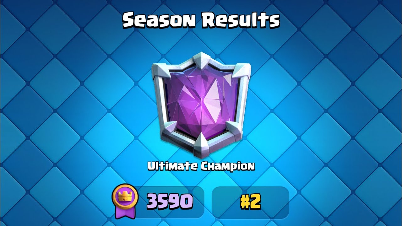 I FINISHED #2 IN THE WORLD 🥈👑