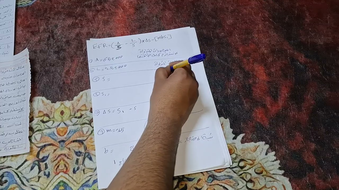 ادارة مالية2/التمويل الخارجي المطلوب المثال الثاني 
