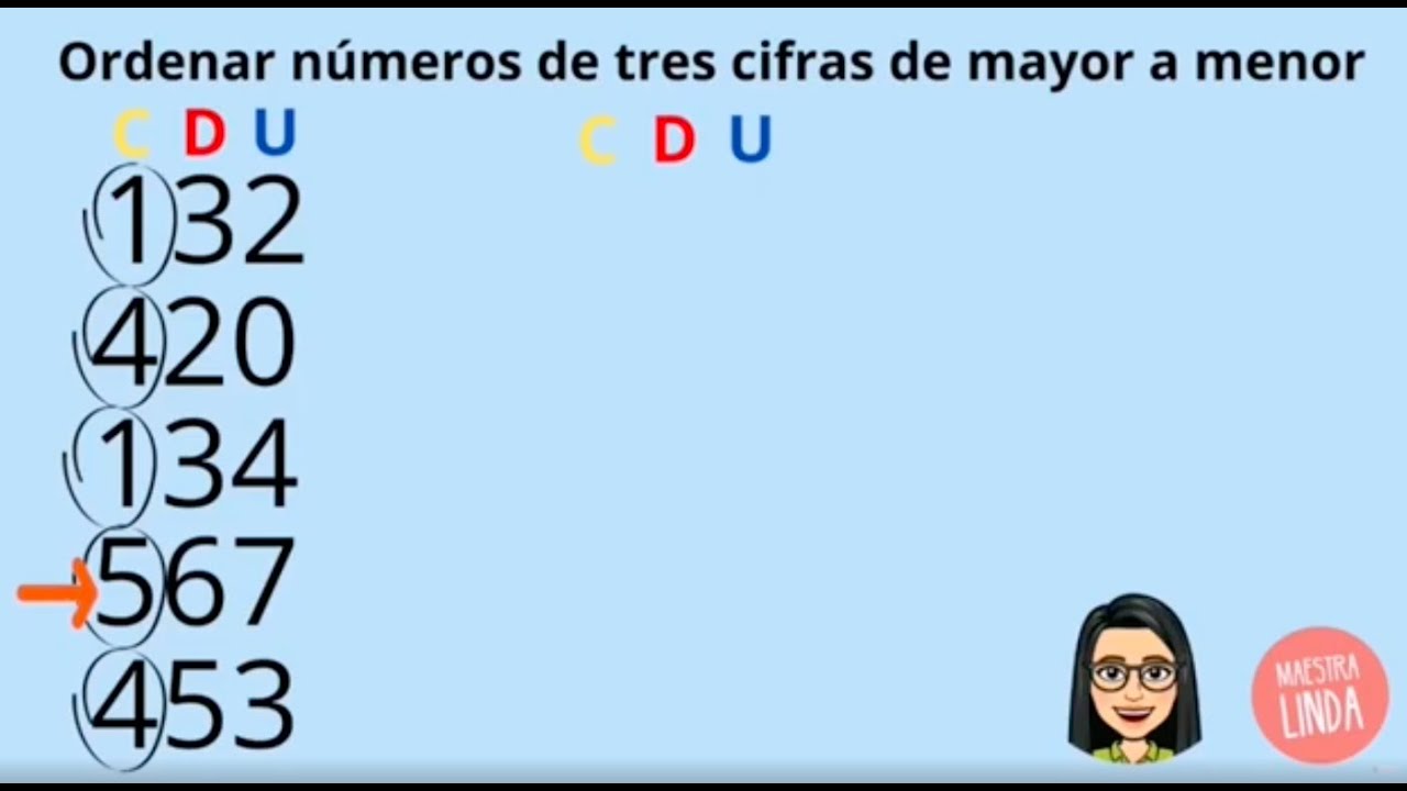 Ordenar números de mayor a menor (tercer grado) - Video 11
