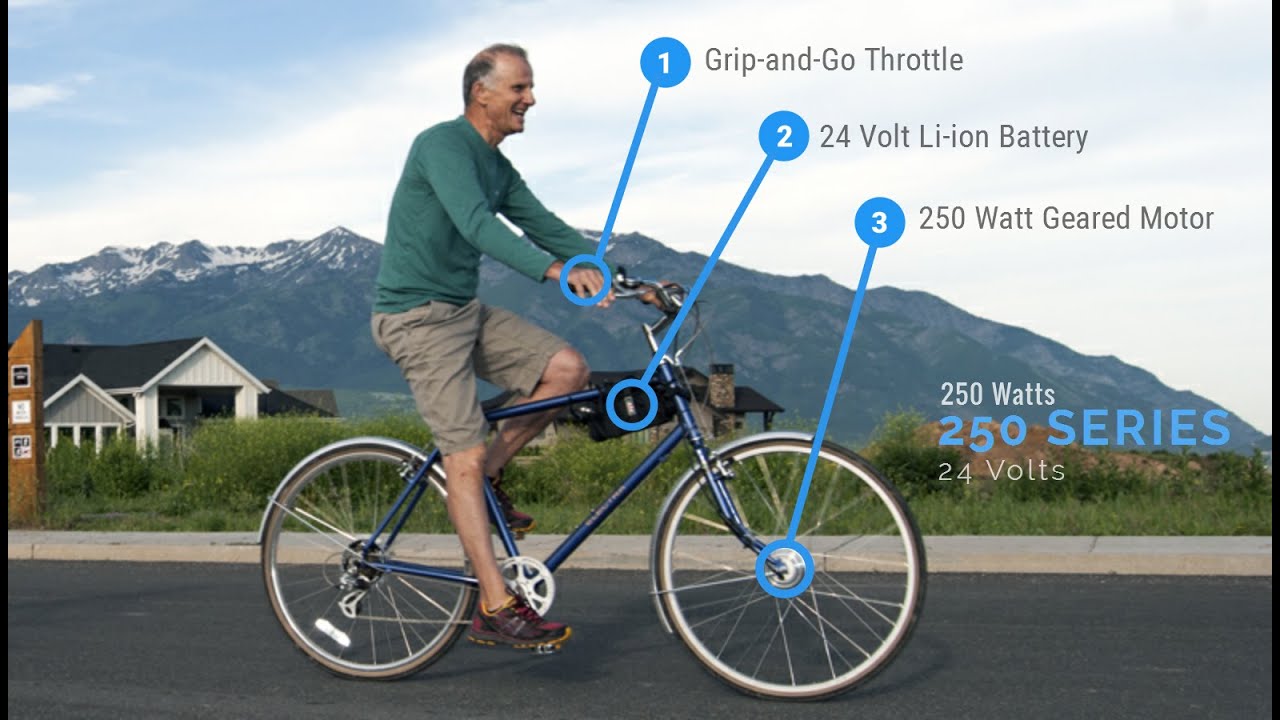 Features of Our 250 Series Ebike Kit
