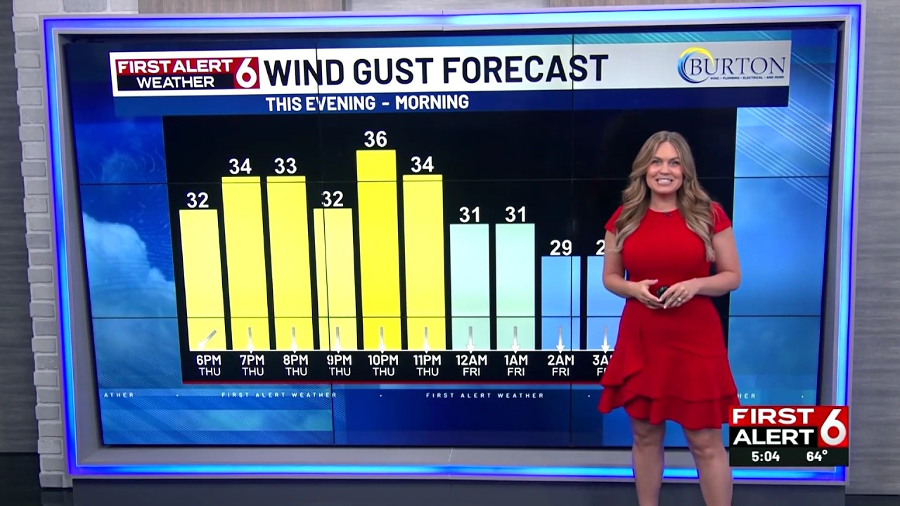 Emily Roehler - Weather Babe - 03.26.2026