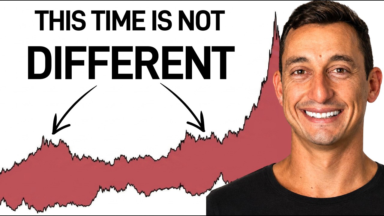 Potwierdzenie trwa (Nasdaq, SP500, ropa, złoto, Bitcoin)