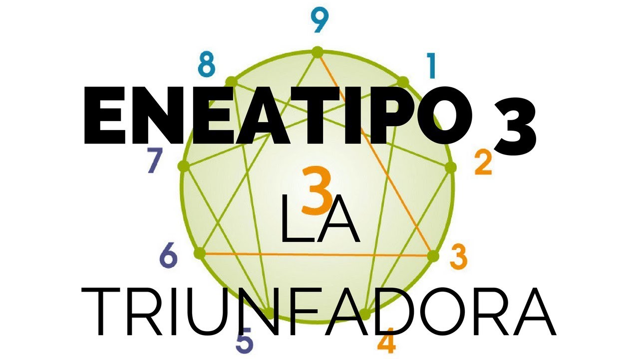 Eneatipo 3. La triunfadora.