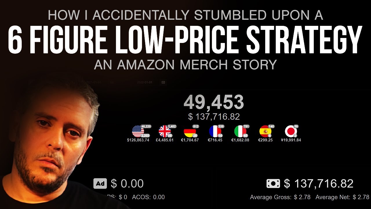 $137,716 in One Year By Doing the Opposite of Everyone on Amazon Merch On Demand Low Price Strategy