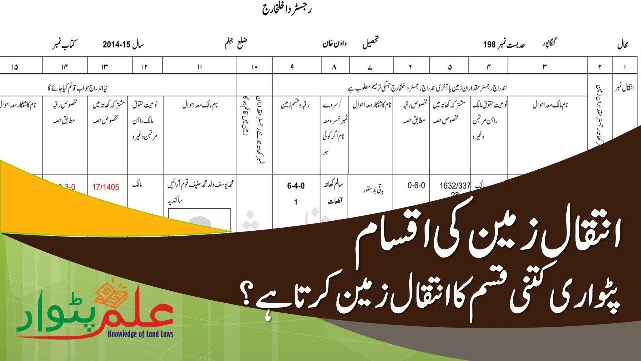 intikal zameen ki iqsam-انتقال زمین کی اقسام ، پٹواری کتنی قسم کا انتقال زمین کرتا ہے؟ - ilmpatwar