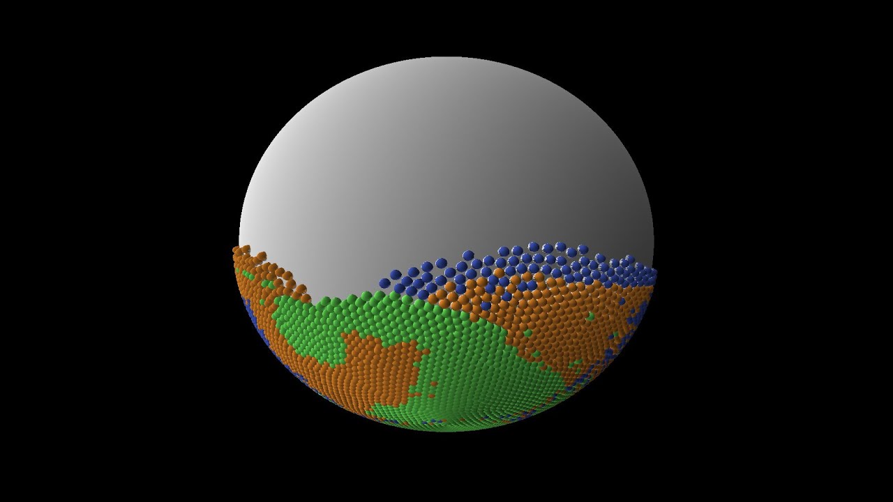 The Rayleigh-Taylor instability on a sphere with three layers