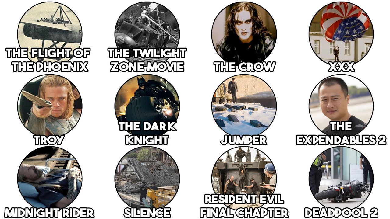 The Most Devastating On-Set Film Deaths Explained