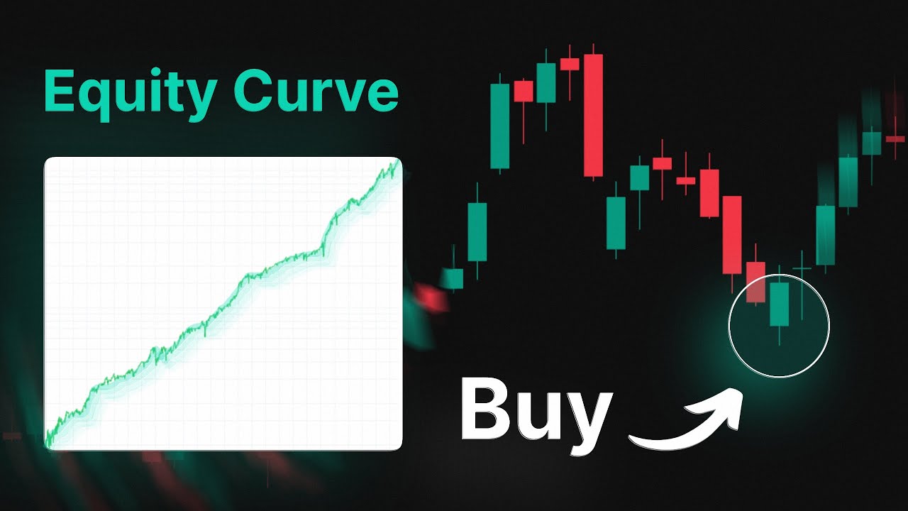Super Algorithmic Mean Reversion Trading Strategy | RealTest Code + Rules