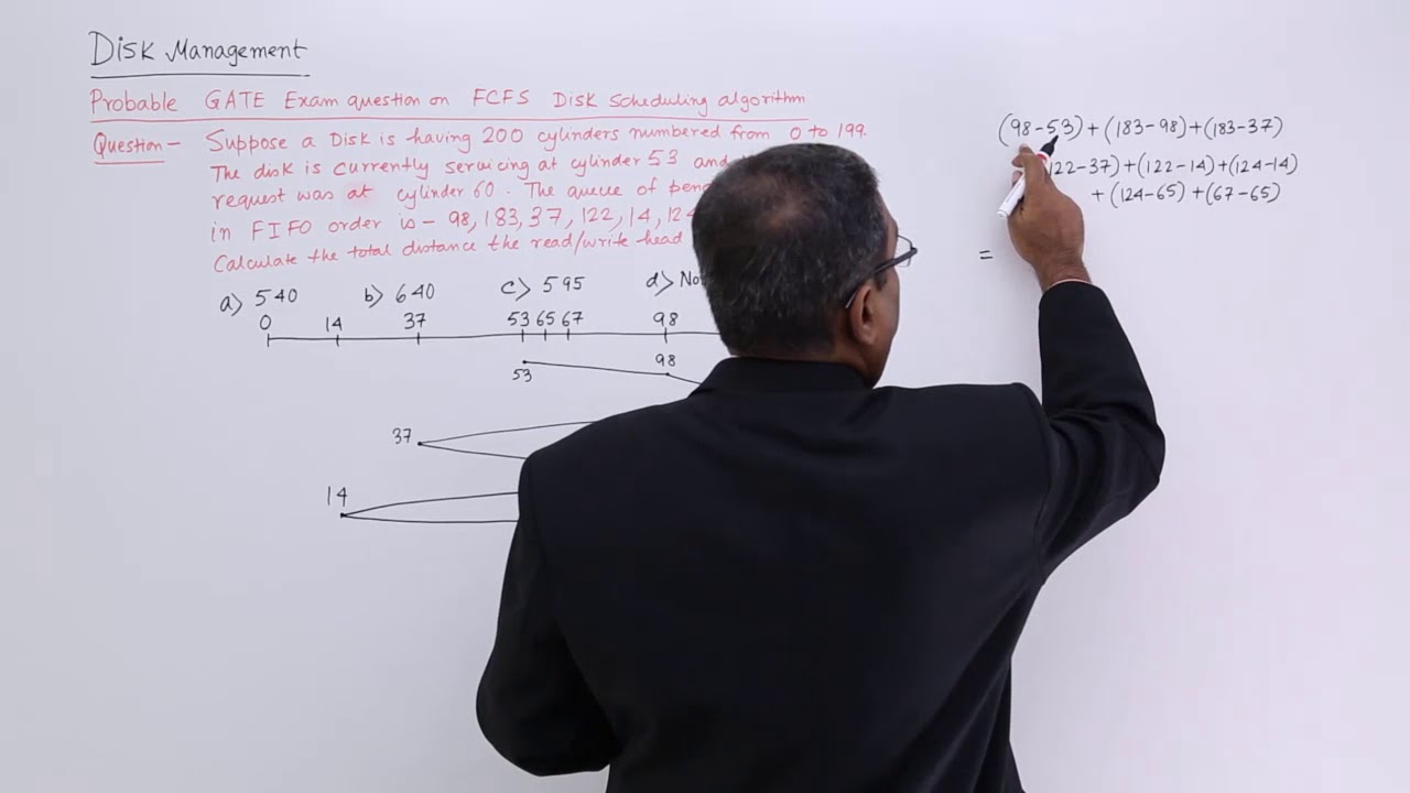 FCFS Disk Scheduling Algorithm