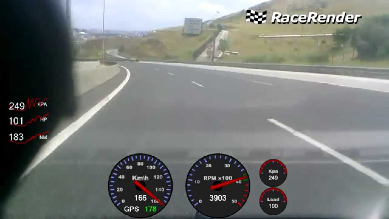 Smart Fortwo CDI 200kmh VMAX and Tarox F2000 Disks with Ferodo DS2500 Brake Pads Setup Test