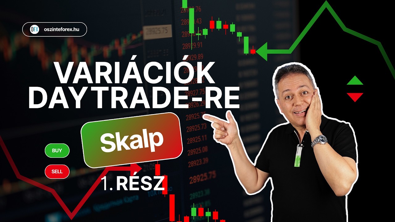 Variációk daytrade-re 1. rész -  Skalp technika