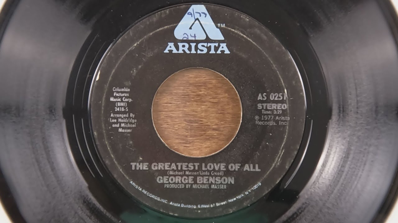 45 RPM Records - 80s Dance Music - Part 1