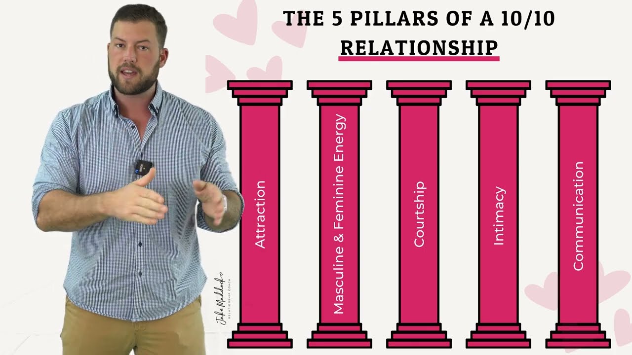 The 5 Pillars To A 10/10 Relationship