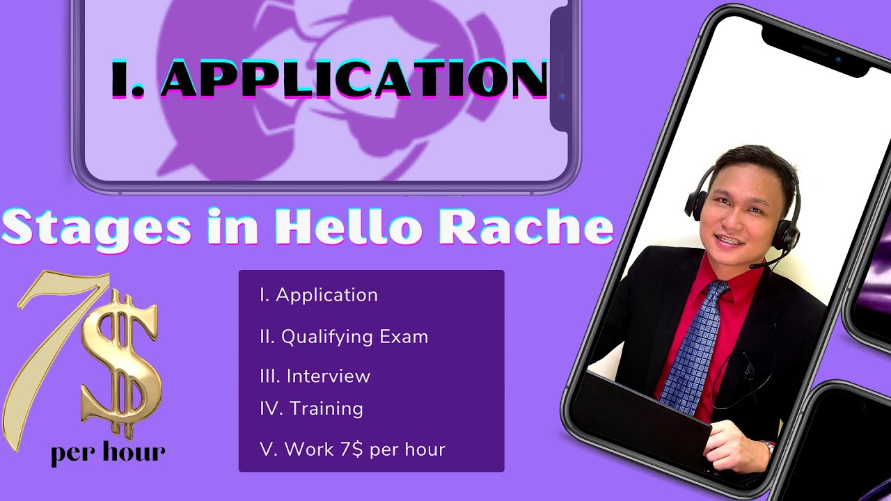 HELLO RACHE HOW TO APPLY 2022 