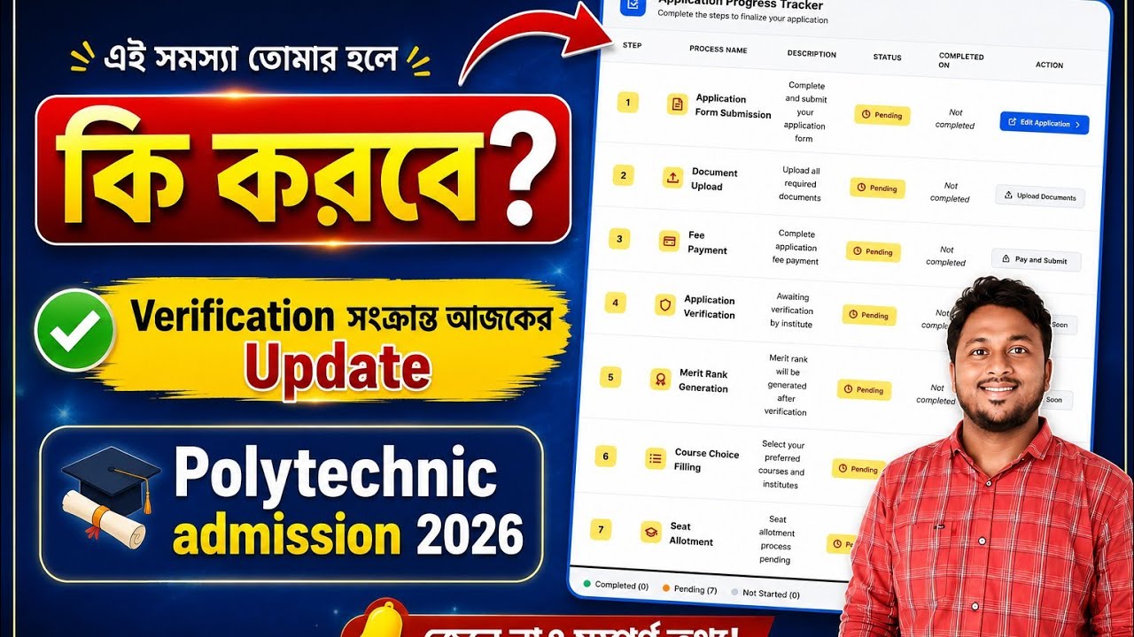 Why Is Everything Pending? Today's Verification Issues ll When Will the Merit List Be Released?