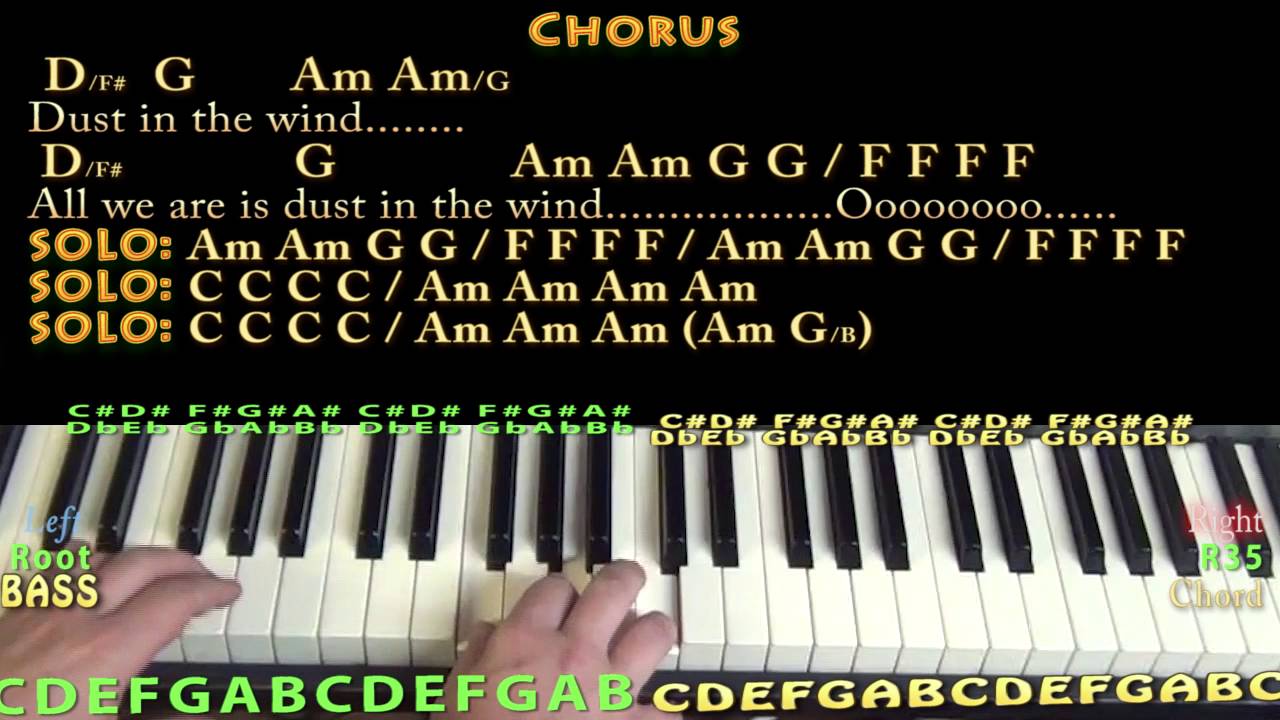 Dust in the Wind (Kansas) Piano Cover Lesson with Chords/Lyrics - Blocking