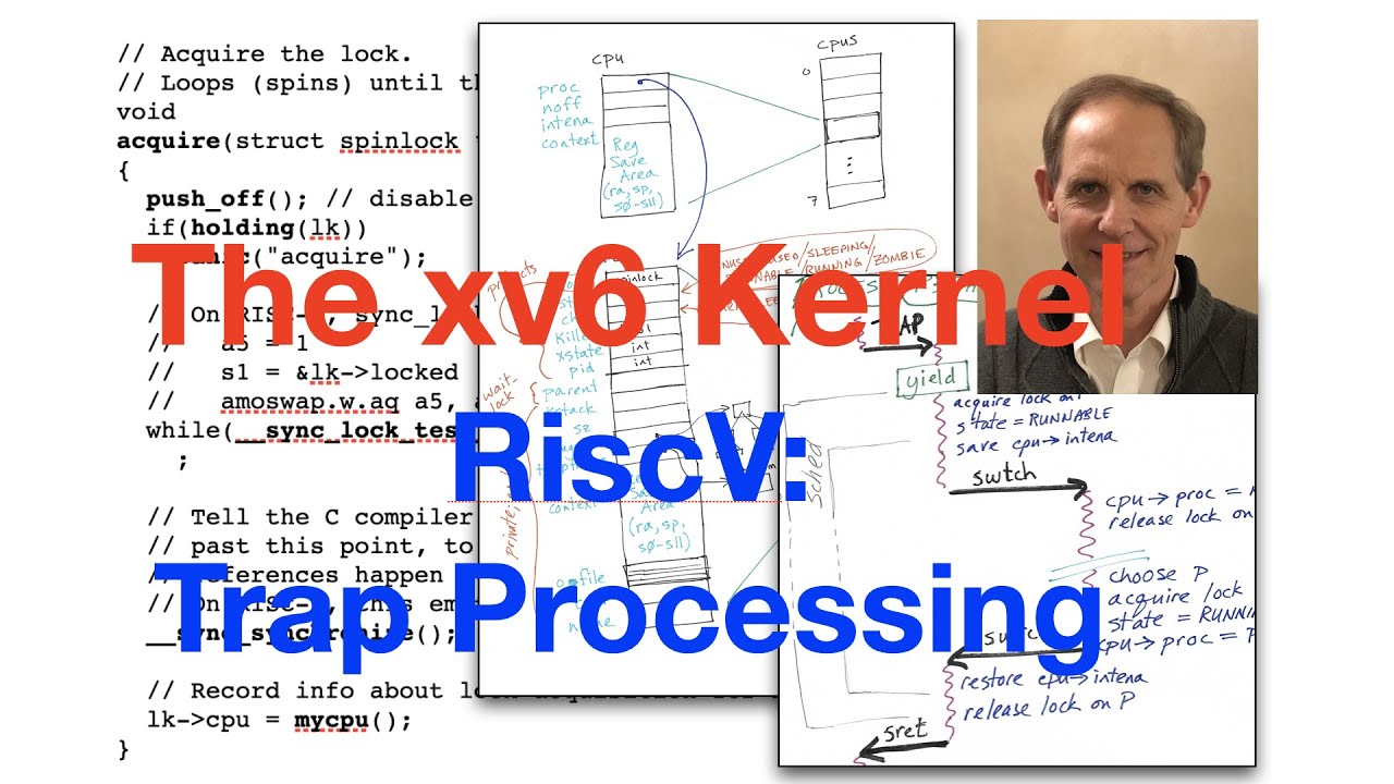 xv6 Kernel-9: RiscV Trap Processing