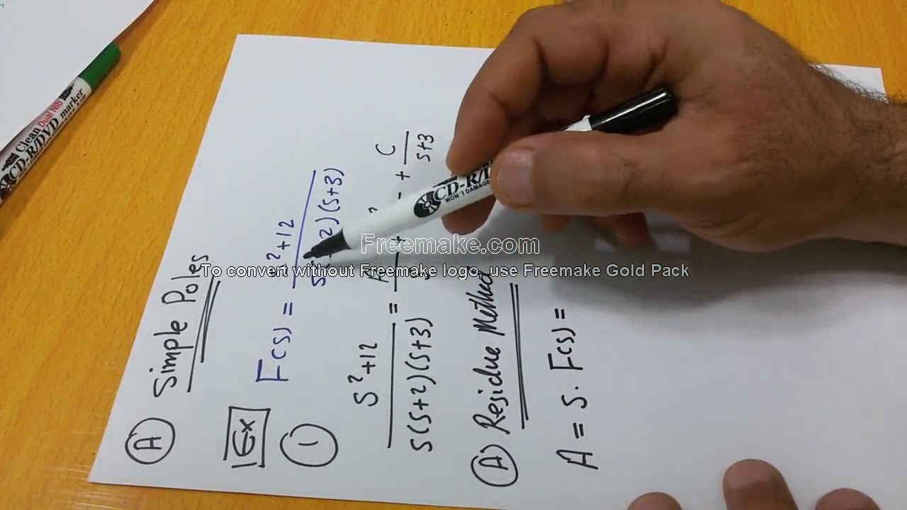 Inverse Laplace transform by partial fraction method 1 تحويل لابلاس المعكوس بطريقة الكسور الجزئية 1