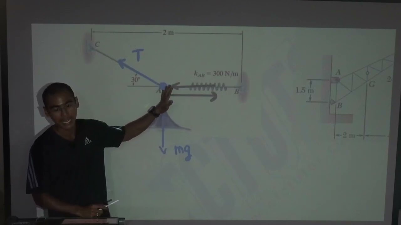 Mechanics of Materials/Solid/Strength CE - Stress 1/2566
