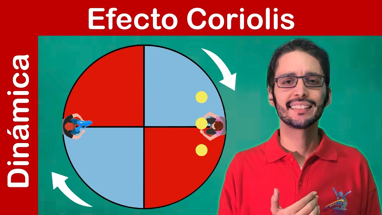 Coriolis y las fuerzas ficticias de los marcos acelerados - Física en Gotas con @piqueKTN