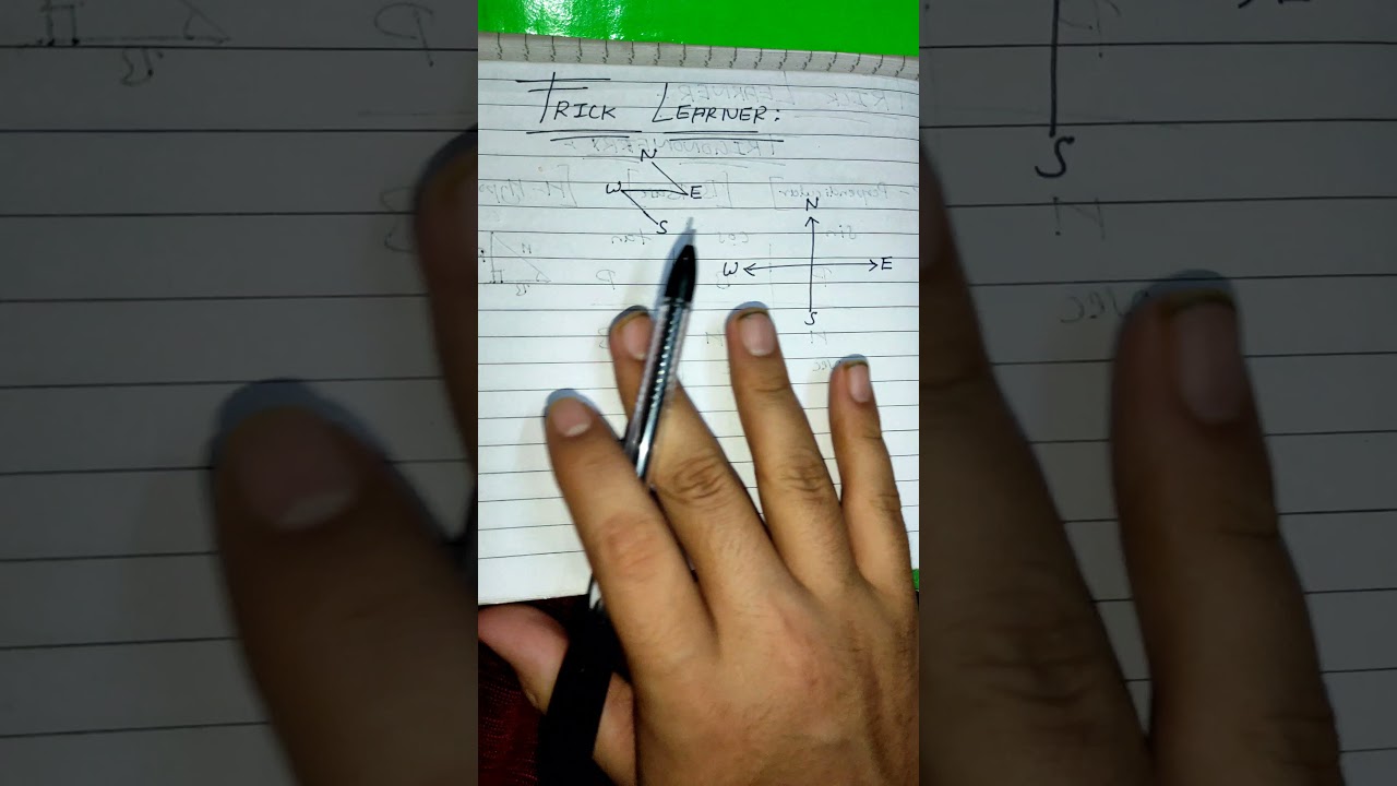 Learning Directions East West North South Easy Remember Trick?q #shorts #learn #motivational