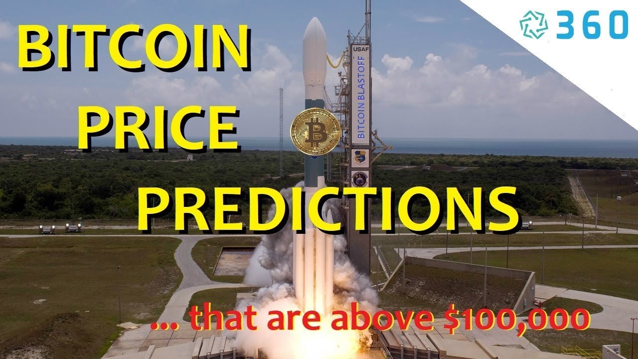 Bitcoin Graph & Bitcoin Price Charts used for $100,000 Bitcoin Price Predictions