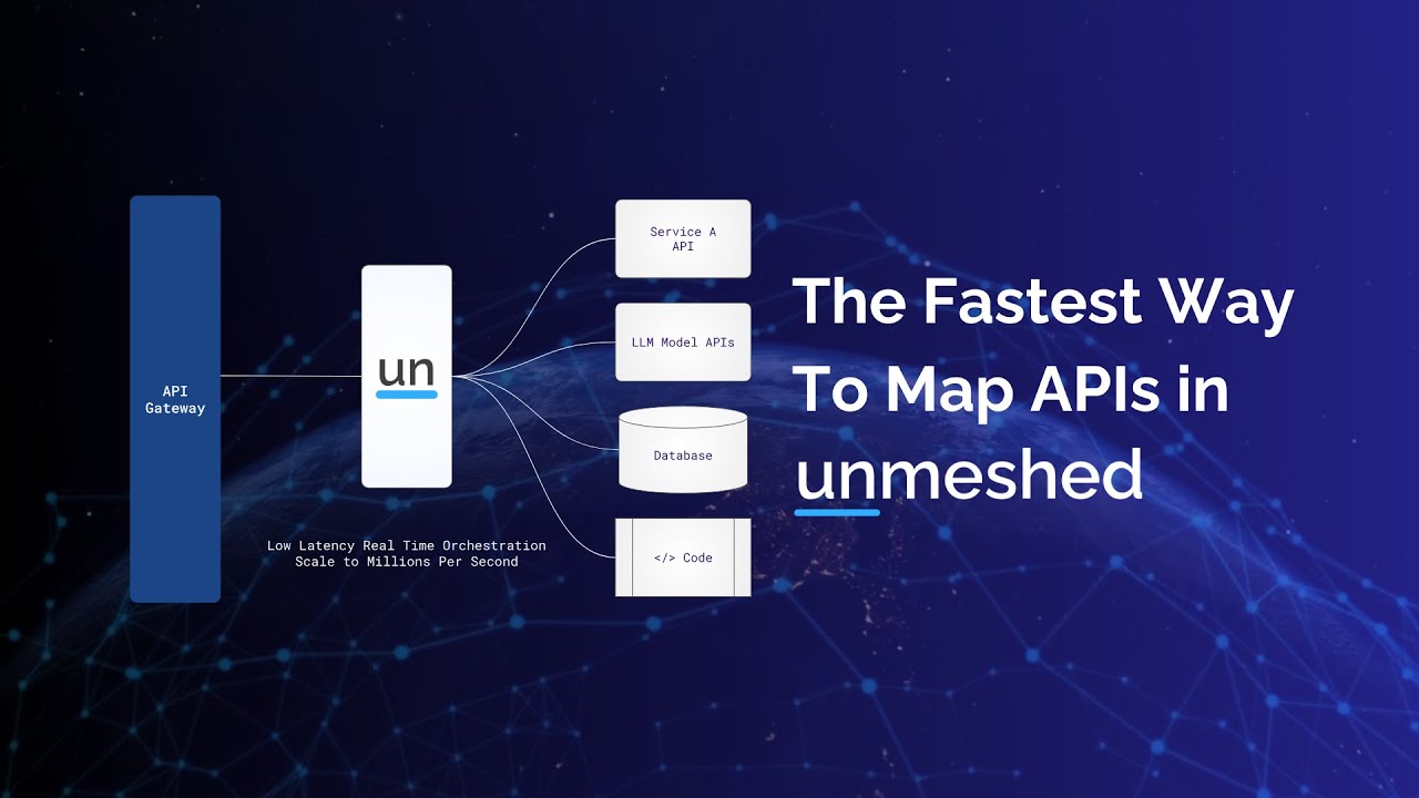 Mapping API in Unmeshed (The Fastest Way)