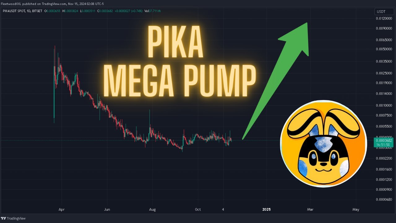 Why #PIKAMOON $PIKA Will Out Pump!