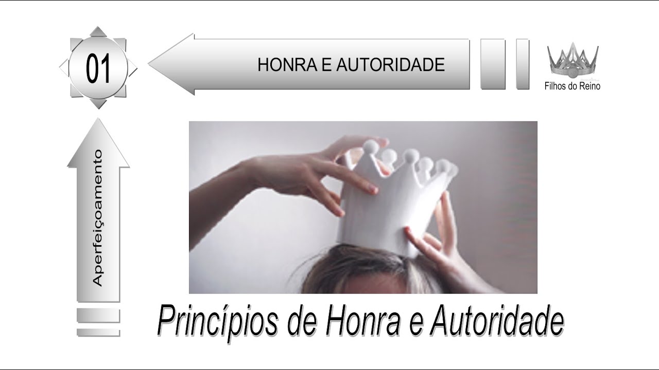 EBD - Ministração 01- Honra e Autoridade 2026