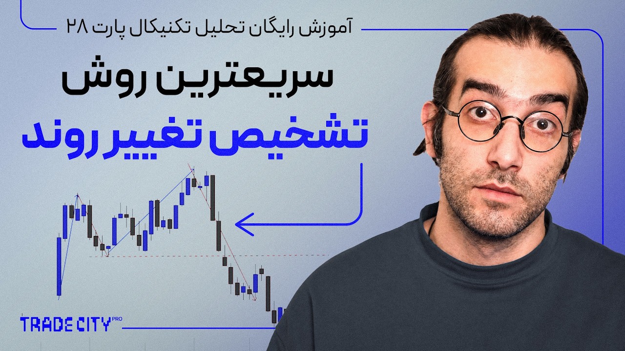 سریع ترین روش تشخیص تغییر روند ارزدیجیتال