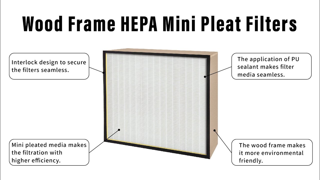 Wood Frame HEPA Mini Pleat Filters