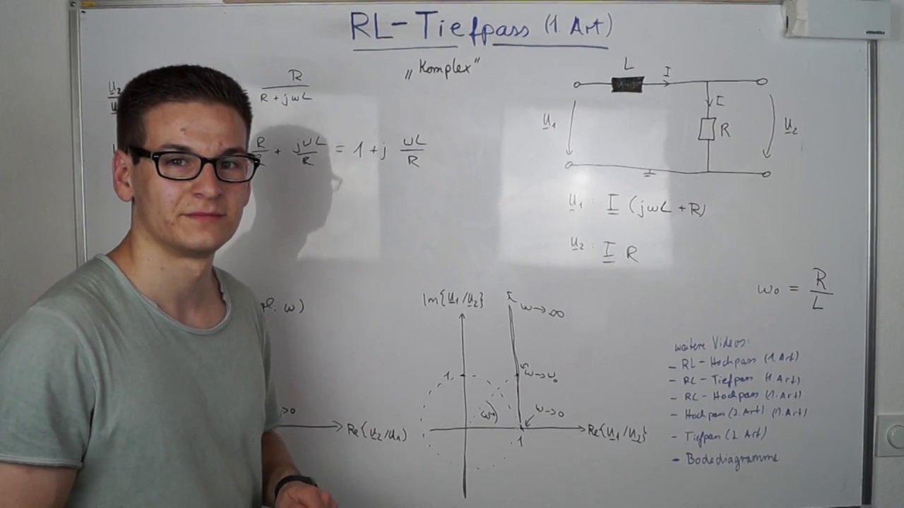 R-L-Tiefpass 1. Ordung [Ortskurve] (Low-pass filter - locus) | Elektrotechnik